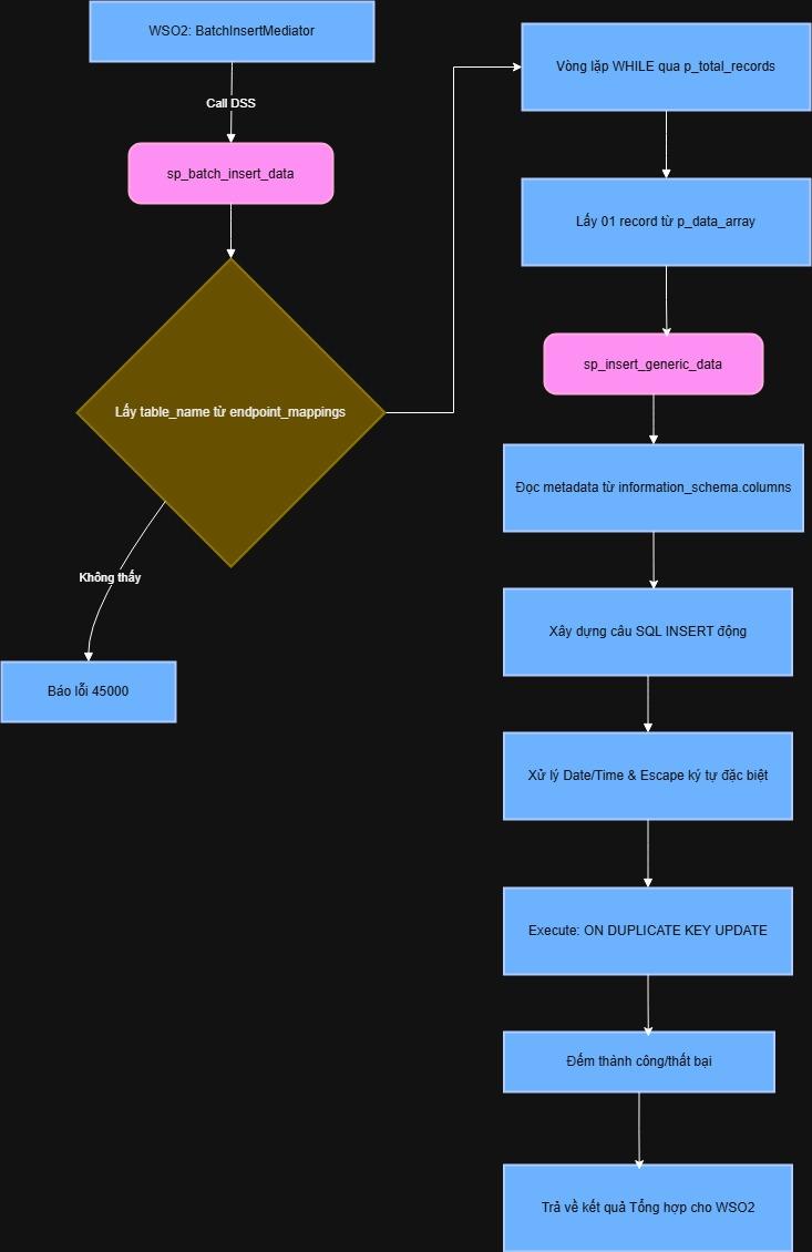 Biểu đồ không có tiêu đề (2).jpg